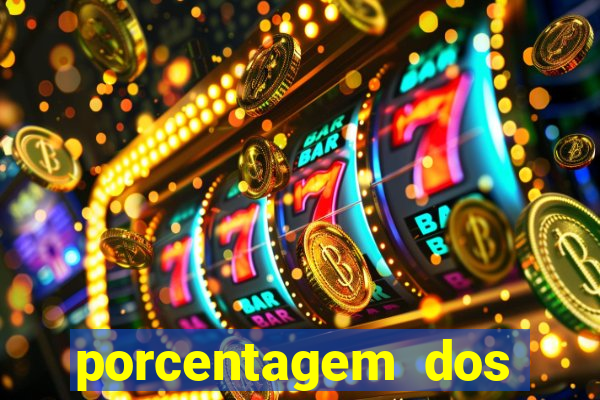 porcentagem dos slots pagantes